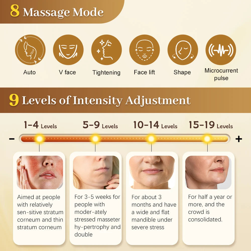 Face Lifting Massager V Face Facial Machine Anti Wrinkle EMS Firming Facial Massage Neck Eye Face Lift Device Beauty Skin Care